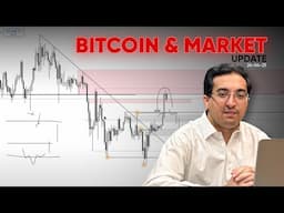 Bitcoin Analysis & Market Outlook | Master FOMO & Pro Trade Setups