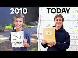 My 10 Year Journey to 1 Million Subscribers