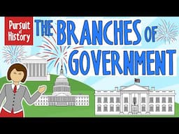 A Quick Guide to the Legislative, Executive and Judicial Branches of Government