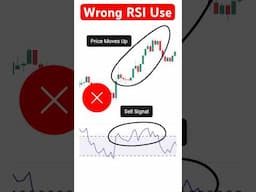 The RSI Trick That Filters Out Bad Trades #tradingtips #rsiindicator #technicalanalysis #tradesetup