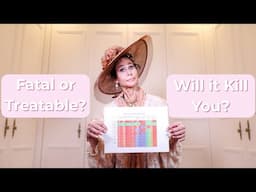 461 - Disproportionate Distinctions Between Diseases | Menopause Taylor