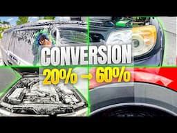 5 Insanely High-Profit Detailing Add-Ons (And How to Sell Them)