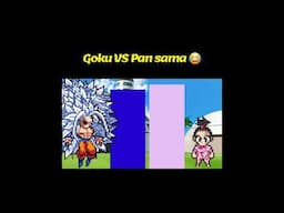 مقارنه بين غوكو وبان 😂 power warriors