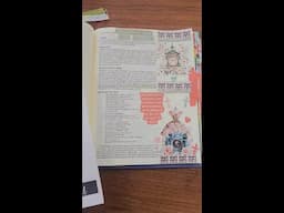 Bible Journaling Inspiration