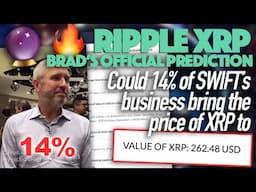 Ripple XRP: Brad’s Official Prediction - 14% Of SWIFT’s Liquidity Could Get XRP To $262.48/XRP