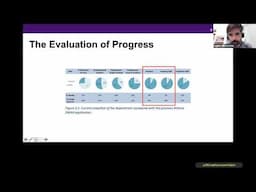 Lessons from an Athena Swan Silver Award, Luciano Rila | LMS Good Practice Scheme Workshop 2021