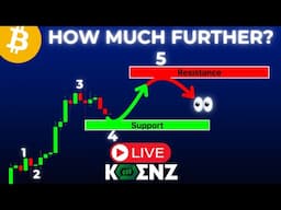🔴 Elliott Waves Says the Top Is Close – Here’s Why | Q&A | Trading Psychology