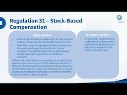 Module Two – Computation of GloBE Income or Loss (Part C)