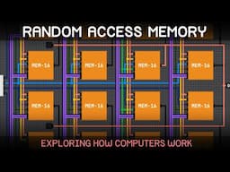 Creating 256 Bytes of RAM (in a simulation)