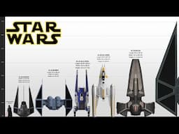 The 15 Biggest Starfighters In Star Wars