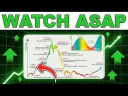 The next crypto bull market leg has just started - DO NOT MISS THIS