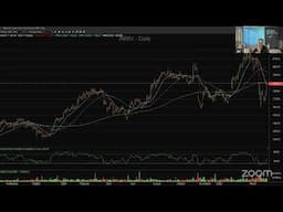 TradeGateHub Live Trading | Mike Venezia’s Power Hour - Apr. 25th.