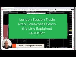 London Session Trade Prep | Weakness Below the Line Explained (AUD/JPY