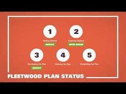 What a land use plan means for you