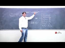 Method  of Differentiation 02/11 for XII Standard  & IIT-JEE