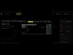 SCHD Portfolio Update!  #dividendinvesting #schd  #money #investing