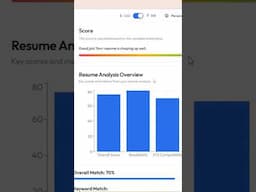 AI Powered Resume Scoring #aishorts #zepresume