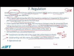 FRM Part 1 Book 3 Chapter 2  – Lecture 3