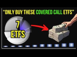 Covered Call ETFs SUCK! Here's The ONLY Good Ones!