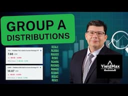 YieldMax Group A ETFs Update TSLY, XOMO, SNOY Distributions Coming Tomorrow!