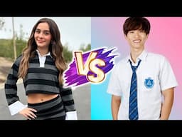 Alan Chikin Chow VS Giana Rose Glow Up Transformations ✨2025 | From Baby To Now