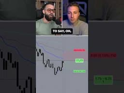 Here's a tip for improving your VWAP entries!