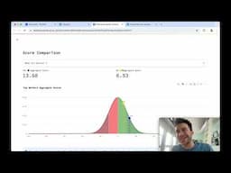 Beat any Polymarket Market (Crazy good tool)