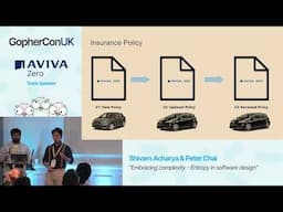 Embracing Complexity  Entropy in Software Design  Shivam Acharya and Peter Chai