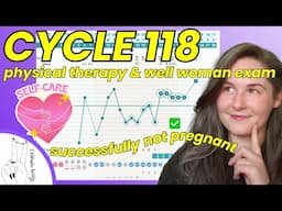 Chart 118 Review! Natural Birth Control w/ Fertility Awareness (Symptothermal Method)