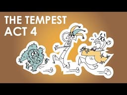 The Tempest Act 4 Summary - Schooling Online