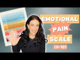 Emotional Pain: When To Suppress It Vs. When (And How) To Tend to It