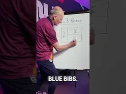 Use this drill to improve marking as individual players ⚡️