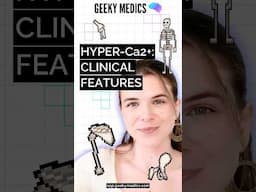 Hypercalcaemia clinical features
