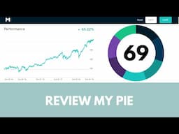 Dividend growth portfolio: Review my pie 69