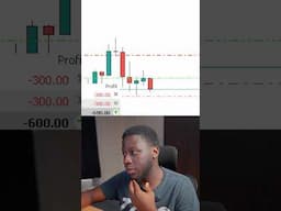 Scalping $1000 with 2 pips SL 😳| Forex Live Trading
