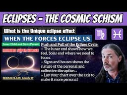 Rahu Eclipse in Pisces Ketu Eclipse in Virgo - Beyond the Noise toward a deeper Truth