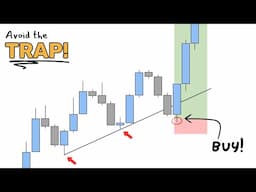 The Only Trend Line Trading Strategy You'll Ever Need