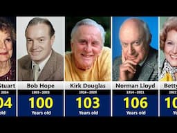 🌟 Legendary Actors Who Lived Over 100 Years of Age