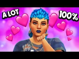 ranking sims 4 townies by how much woohoo i think they have
