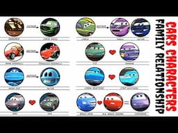 CARS: Parents And Child, Husband And Wife And Siblings