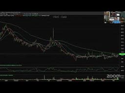TradeGateHub Live Trading | Mike Venezia’s Power Hour - Jun. 11th.