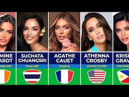 All Miss World 2025 Contestants by Country | 72nd Miss World 2025