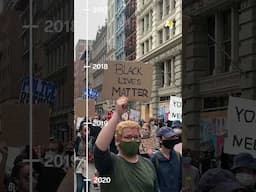 How the U.S. military ends up on American streets