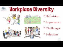 What is Workplace Diversity? | HRM | From A Business Professor