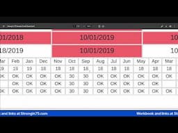 Day 26 - Credit Cards vs. Loans: Which Late Payment Hurts More? | Strong in 75