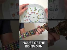 House of the Rising Sun  #guitarlesson #musictheory #guitar