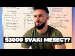 Kako bi počeo Domaći Dropshipping da krećem od NULE? (2025)