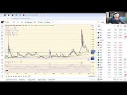 TradeGateHub Live Trading | Kurt S. shares his journey and Risk Management Tools.