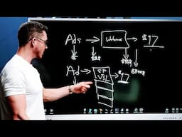 How to replace sales calls with paid workshops
