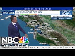 Forecast: Mild for Father's Day